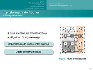 Roteiro
                            Transformada de Fourier
                                                        Transformada de Fourier
                                           Cray XD1
                                                                      ´
                                                        Transformada Rapida de Fourier - FFT
                               FFT H´brida e Paralela
                                    ı
                             ˜
                     Conclusoes e Trabalhos Futuros


Transformada de Fourier
Abordagem Paralela




       Uso intensivo de processamento
       Algoritmo binary-exchange

          ˆ
    Dependencia de dados entre passos


                             ¸˜
            Custo de comunicac ao

                                                                                             ¸˜
                                                                       Figura: Fluxo de execucao



                                                                                                   7 / 17
 