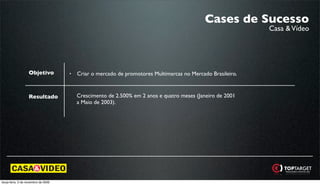 Cases de Sucesso
                                                                                                            Casa & Vídeo




                   Objetivo          •   Criar o mercado de promotores Multimarcas no Mercado Brasileiro.



                   Resultado             Crescimento de 2.500% em 2 anos e quatro meses (Janeiro de 2001
                                         a Maio de 2003).




terça-feira, 3 de novembro de 2009
 