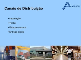 Canais de Distribuição

  • Importação

  • Tecbril

  • Estoque anpraco

  • Entrega cliente
 