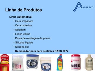 Linha de Produtos
 Linha Automotiva:
    • Cera limpadora
    • Cera protetiva
    • Solupam
    • Limpa vidros
    • Pasta de montagem de pneus
    • Silicone líquido
    • Silicone gel
    • Removedor para cera protetiva KATS 8077
 