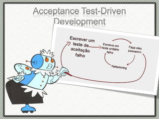 Apresentação TCC 2009