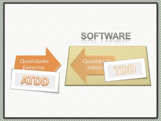 Apresentação TCC 2009