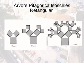 Árvore Pitagórica Isósceles Retangular  