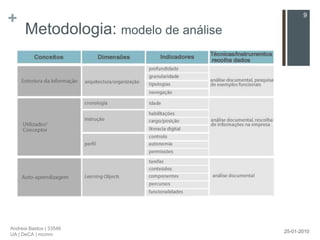 Técnicas e Instrumentos de Recolha de dados 