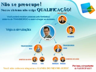 Veja a simulação: Por isso, o importante  é  PARTICIPAR!!! Você não colocou ninguém e GANHA DO MESMO JEITO! Não se preocupe! Nosso sistema não exige  QUALIFICAÇÃO! Você poderá receber pessoas pelo fantástico  sistema de TRANSBORDO e assim chegar ao sucesso. 