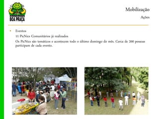 Mobilização
                                                                                      Ações

„ Eventos
  11 PicNics Comunitários já realizados
  Os PicNics são temáticos e acontecem todo o último domingo do mês. Cerca de 200 pessoas
  participam de cada evento.
 