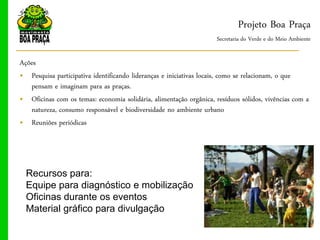 Projeto Boa Praça
                                                                    Secretaria do Verde e do Meio Ambiente


Ações
„ Pesquisa participativa identificando lideranças e iniciativas locais, como se relacionam, o que
   pensam e imaginam para as praças.
„ Oficinas com os temas: economia solidária, alimentação orgânica, resíduos sólidos, vivências com a
   natureza, consumo responsável e biodiversidade no ambiente urbano
„ Reuniões periódicas




  Recursos para:
  Equipe para diagnóstico e mobilização
  Oficinas durante os eventos
  Material gráfico para divulgação
 