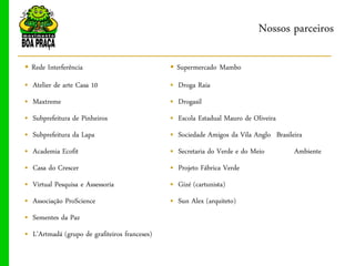 Nossos parceiros

„ Rede Interferência                           „ Supermercado Mambo
„ Atelier de arte Casa 10                      „ Droga Raia
„ Maxtreme                                     „ Drogasil
„ Subprefeitura de Pinheiros                   „ Escola Estadual Mauro de Oliveira
„ Subprefeitura da Lapa                        „ Sociedade Amigos da Vila Anglo Brasileira
„ Academia Ecofit                              „ Secretaria do Verde e do Meio         Ambiente
„ Casa do Crescer                              „ Projeto Fábrica Verde
„ Virtual Pesquisa e Assessoria                „ Gizé (cartunista)
„ Associação ProScience                        „ Sun Alex (arquiteto)
„ Sementes da Paz
„ L’Artmadá (grupo de grafiteiros franceses)
 