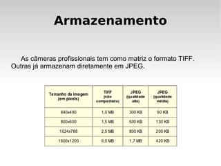 Armazenamento

   As câmeras profissionais tem como matriz o formato TIFF.
Outras já armazenam diretamente em JPEG.
 