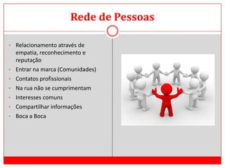 Monólogo em um diálogo.