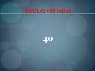 ASSINATURA DE CONVÊNIO COM A UFBADEZEMBRO DE 2009
