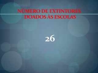 NÚMERO DE PESSOAS NVOLVIDAS70