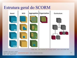 Estrutura geral do SCORM




                                                        Fonte: ADL – ADL Guidelines for Creating reusable content with SCORM 2004
SCORM: visão geral e prática
Mauricio Garcia Nascimento - mauricio@ime.usp.br - todos os direitos reservados                                                     11
IME – USP - Agosto/2010
 