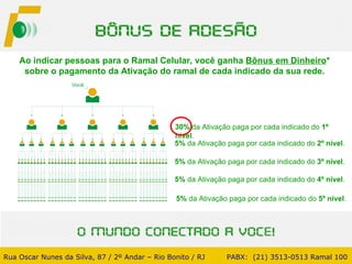 5%  da Ativação paga por cada indicado do  5º nível . Ao indicar pessoas para o Ramal Celular, você ganha  Bônus em Dinheiro * sobre o pagamento da Ativação do ramal de cada indicado da sua rede. 5%  da Ativação paga por cada indicado do  2º nível . 5%  da Ativação paga por cada indicado do  3º nível . 5%  da Ativação paga por cada indicado do  4º nível . Rua Oscar Nunes da Silva, 87 / 2º Andar – Rio Bonito / RJ   PABX:  (21) 3513-0513 Ramal 100 30%  da Ativação paga por cada indicado do  1º nível . 