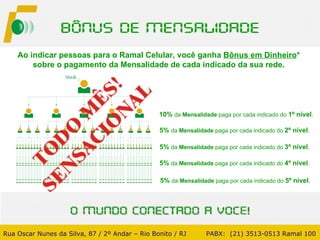 5%   da  Mensalidade  paga por cada indicado do  5º nível . Ao indicar pessoas para o Ramal Celular, você ganha  Bônus em Dinheiro * sobre o pagamento da Mensalidade de cada indicado da sua rede. 10%   da  Mensalidade  paga por cada indicado do   1º nível . 5%   da  Mensalidade  paga por cada indicado do  2º nível . 5%   da  Mensalidade  paga por cada indicado do  3º nível . 5%   da  Mensalidade  paga por cada indicado do  4º nível . Rua Oscar Nunes da Silva, 87 / 2º Andar – Rio Bonito / RJ   PABX:  (21) 3513-0513 Ramal 100 