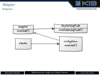 Adapter
Diagrama
Alexandre Macedo Melhorando seu código com Design Patterns www.k19.com.br
 