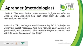 Aprender (metodologias)
ftelab.ie.ulisboa.pt
Hung (2011)
Student: “You mean in this course we have to figure out what we
need to know and then help each other learn it? That’s the
teacher’s job, not mine.”
Instructor: “Yes, that is just what it means. My job is to design the
problems, select resources, help you manage your learning, be
your coach, and constantly strive to make the process better. Your
job is to learn. Can you agree to that?”
 