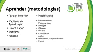 Aprender (metodologias)
ftelab.ie.ulisboa.pt
• Papel do Professor
 Facilitador de
Aprendizagem
 Tutoria e Apoio
 Motivador
 Colabora
• Papel do Aluno
 hands on Learners
 Propõem projetos
 Investigam
 Colaboram
 Debatem
 Criam produtos
 Avaliam
 Desenvolvem (novo) conhecimento
 Inovam
 
