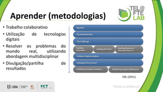 Aprender (metodologias)
ftelab.ie.ulisboa.pt
• Trabalho colaborativo
• Utilização de tecnologias
digitais
• Resolver os problemas do
mundo real, utilizando
abordagem multidisciplinar
• Divulgação/partilha de
resultados
CBL (2011)
 
