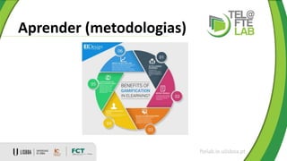 Aprender (metodologias)
ftelab.ie.ulisboa.pt
 