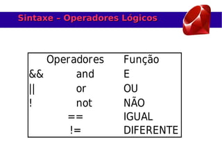 Sintaxe – Operadores Lógicos




     Operadores      Função
  &&      and        E
  ||      or         OU
  !       not        NÃO
        ==           IGUAL
         !=          DIFERENTE
 