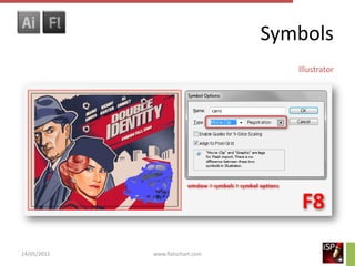 Symbols
                                     Illustrator




14/05/2011   www.flatschart.com
 