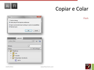 Copiar e Colar
                                             Flash




14/05/2011   www.flatschart.com
 