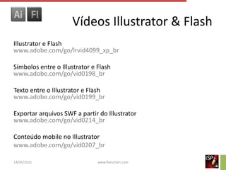 Vídeos Illustrator & Flash
Illustrator e Flash
www.adobe.com/go/lrvid4099_xp_br

Símbolos entre o Illustrator e Flash
www.adobe.com/go/vid0198_br

Texto entre o Illustrator e Flash
www.adobe.com/go/vid0199_br

Exportar arquivos SWF a partir do Illustrator
www.adobe.com/go/vid0214_br

Conteúdo mobile no Illustrator
www.adobe.com/go/vid0207_br

14/05/2011                     www.flatschart.com
 