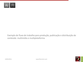 Exemplo de fluxo de trabalho para produção, publicação e distribuição de
   conteúdo multimídia e multiplataforma




14/05/2011                      www.flatschart.com
 