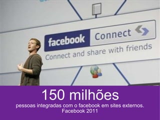 150 milhões pessoas integradas com o facebook em  sites externos. Facebook 2011 