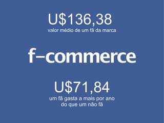 U$136,38  valor médio de um fã da marca U$71,84 um fã gasta a mais por ano do que um não fã 