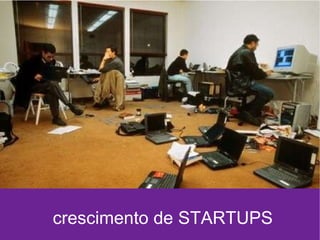 crescimento de STARTUPS 