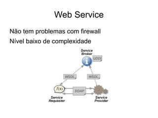 Web Service <ul><li>Não tem problemas com firewall 