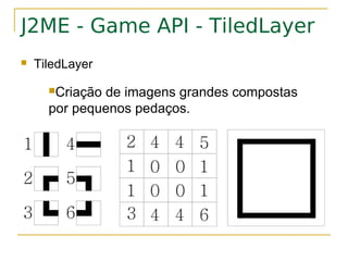 J2ME - Game API - TiledLayer
   TiledLayer

      Criaçãode imagens grandes compostas
      por pequenos pedaços.
 