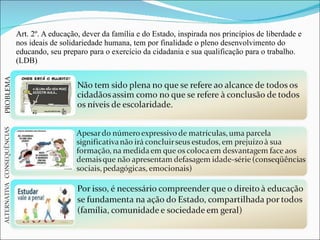 Art. 2º. A educação, dever da família e do Estado, inspirada nos princípios de liberdade e nos ideais de solidariedade humana, tem por finalidade o pleno desenvolvimento do educando, seu preparo para o exercício da cidadania e sua qualificação para o trabalho. (LDB) 