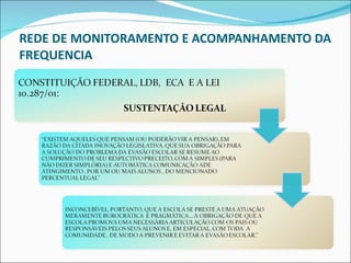 REDE DE MONITORAMENTO E ACOMPANHAMENTO DA FREQUENCIA 