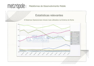 •  lataformas de Desenvolvimento Mobile
       P



               Estatísticas relevantes
•  Sistemas Operacionais móveis mais utilizados na América do Norte
 8
 