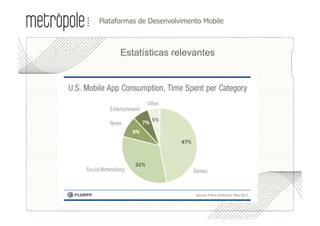 •  lataformas de Desenvolvimento Mobile
 P



       Estatísticas relevantes
 