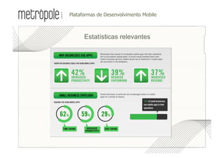 •  lataformas de Desenvolvimento Mobile
 P



       Estatísticas relevantes
 