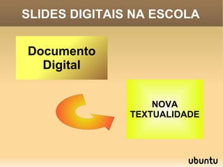 SLIDES DIGITAIS NA ESCOLA Documento Digital NOVA TEXTUALIDADE 