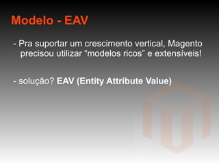 Modelo - EAV - Pra suportar um crescimento vertical, Magento precisou utilizar “modelos ricos” e extensíveis! - solução?  EAV (Entity Attribute Value) 
