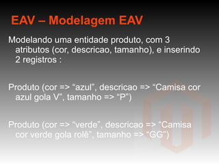 EAV – Modelagem EAV Modelando uma entidade produto, com 3 atributos (cor, descricao, tamanho), e inserindo 2 registros : Produto (cor => “azul”, descricao => “Camisa cor azul gola V”, tamanho => “P”) Produto (cor => “verde”, descricao => “Camisa cor verde gola rolê”, tamanho => “GG”) 