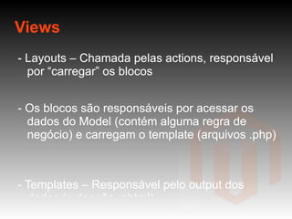 Views - Layouts – Chamada pelas actions, responsável por “carregar” os blocos - Os blocos são responsáveis por acessar os dados do Model (contém alguma regra de negócio) e carregam o template (arquivos .php)  - Templates – Responsável pelo output dos dados (extensão .phtml) - Layouts – Chamada pelas actions, responsável por “carregar” os blocos - Os blocos são responsáveis por acessar os dados do Model (contém alguma regra de negócio) e carregam o template (arquivos .php)  - Templates – Responsável pelo output dos dados (extensão .phtml) 