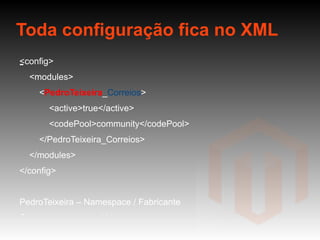 Toda configuração fica no XML <config> <modules> < PedroTeixeira _ Correios > <active>true</active> <codePool>community</codePool> </PedroTeixeira_Correios> </modules> </config> PedroTeixeira – Namespace / Fabricante Correios – Nome do Módulo -  