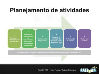 Planejamento de atividades 