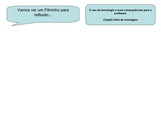 Vamos ver um Filminho para reflexão... O uso da tecnologia e suas consequências para o professor Chaplin linha de montagem 
