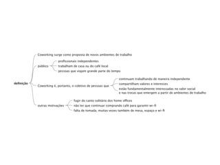 Coworking surge como proposta de novos ambientes de trabalho

                        proﬁssionais independentes
           público      trabalham de casa ou do café local
                        pessoas que viajam grande parte do tempo

                                                                 continuam trabalhando de maneira independente
deﬁnição                                                         compartilham valores e interesses
           Coworking é, portanto, o coletivo de pessoas que
                                                                 estão fundamentalmente interessadas no valor social
                                                                 e nas trocas que emergem a partir de ambientes de trabalho

                                   fugir do canto solitário dos home o!ces
           outras motivações       não ter que continuar comprando café para garantir wi-ﬁ
                                   falta de tomada; muitas vezes também de mesa, espaço e wi-ﬁ
 