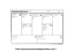 [ http://www.businessmodelgeneration.com/ ]
 