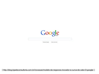 [ http://blog.lojadeconsultoria.com.br/inovacao/modelo-de-negocios-inovador-e-curva-de-valor-9-google/ ]
 