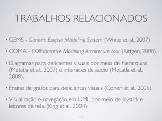 TRABALHOS RELACIONADOS
• GEMS     - Generic Eclipse Modeling System (White et al., 2007)
• COMA      - COllaborative Modeling Architecure tool (Rittgen, 2008)
• Diagramas para deﬁcientes visuais por meio de hierarquias
 (Metatla et al., 2007) e interfaces de áudio (Metatla et al.,
 2008).
• Ensino   de grafos para deﬁcientes visuais (Cohen et al., 2006).
• Visualizaçãoe navegação em UML por meio de joystick e
 leitores de tela. (King et al., 2004)
                                  14
 